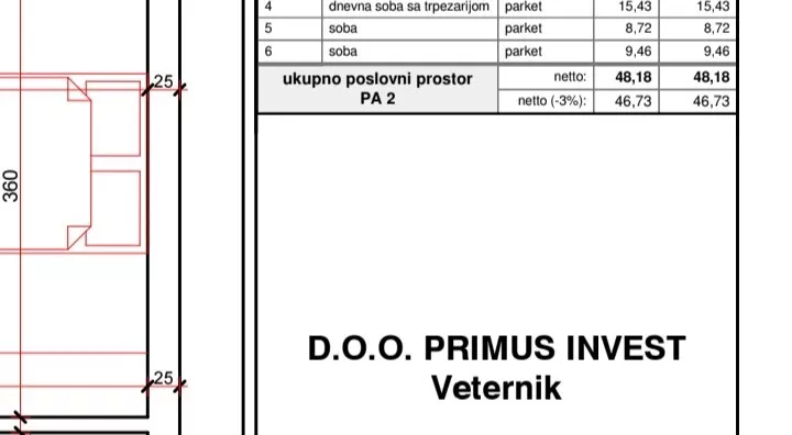 Dvosoban stan | 4zida