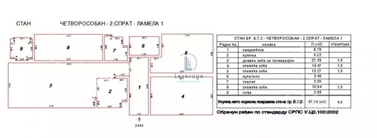 Troiposoban stan | 4zida