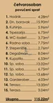 Troiposoban stan | 4zida