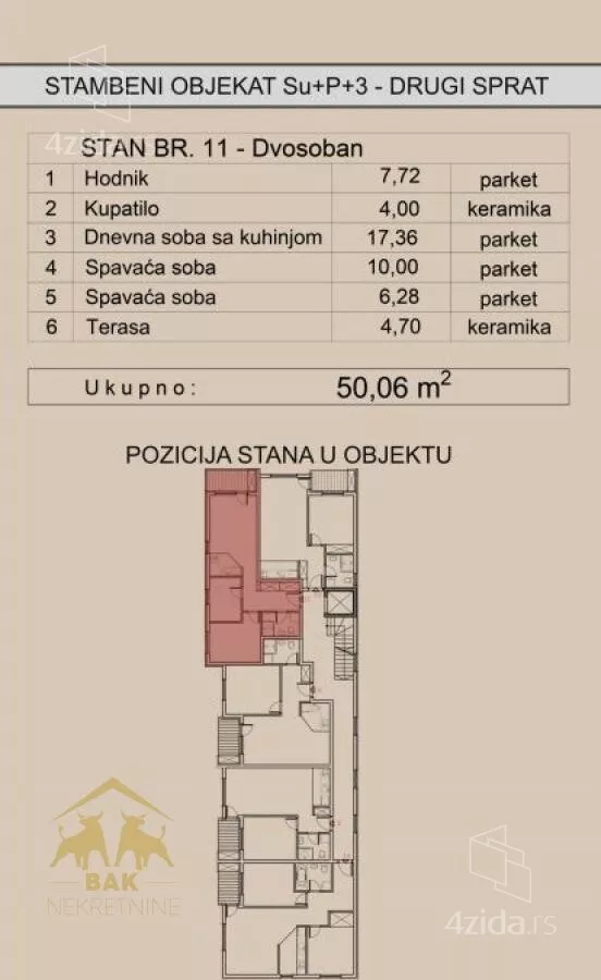 Dvosoban stan | 4zida