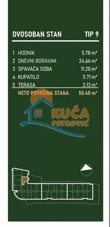 Palilulska | 4zida.rs
