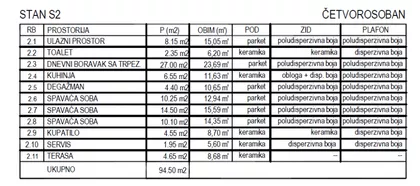 Žarka Vukovića Pucara | 4zida.rs