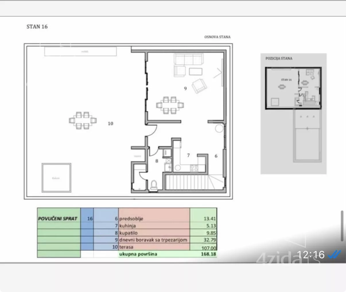 Trosoban stan | 4zida