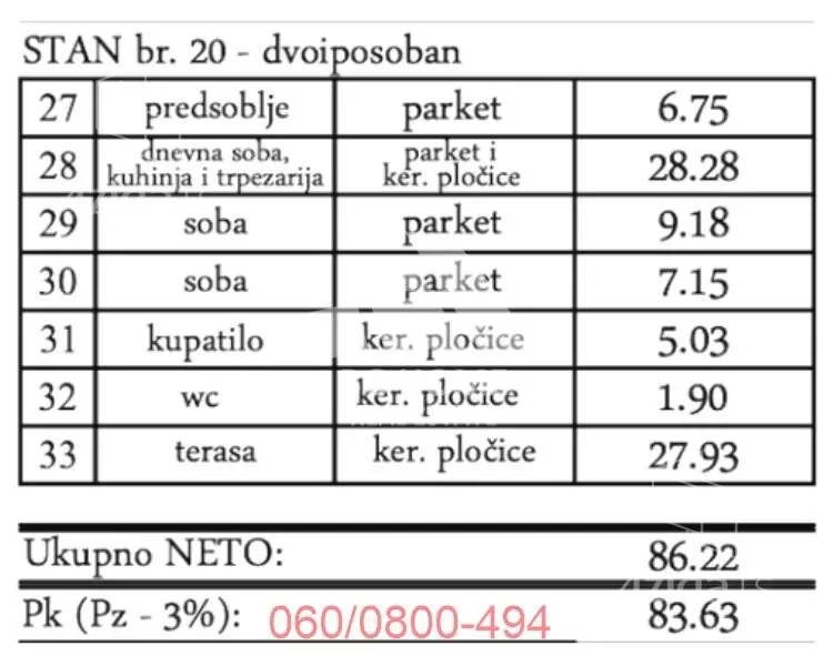 Dvoiposoban stan | 4zida