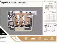 Pančevo, Gradske lokacije, Mladost | 4zida.rs | 4zida.rs