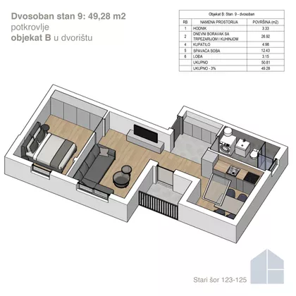 Stari Šor | 4zida.rs