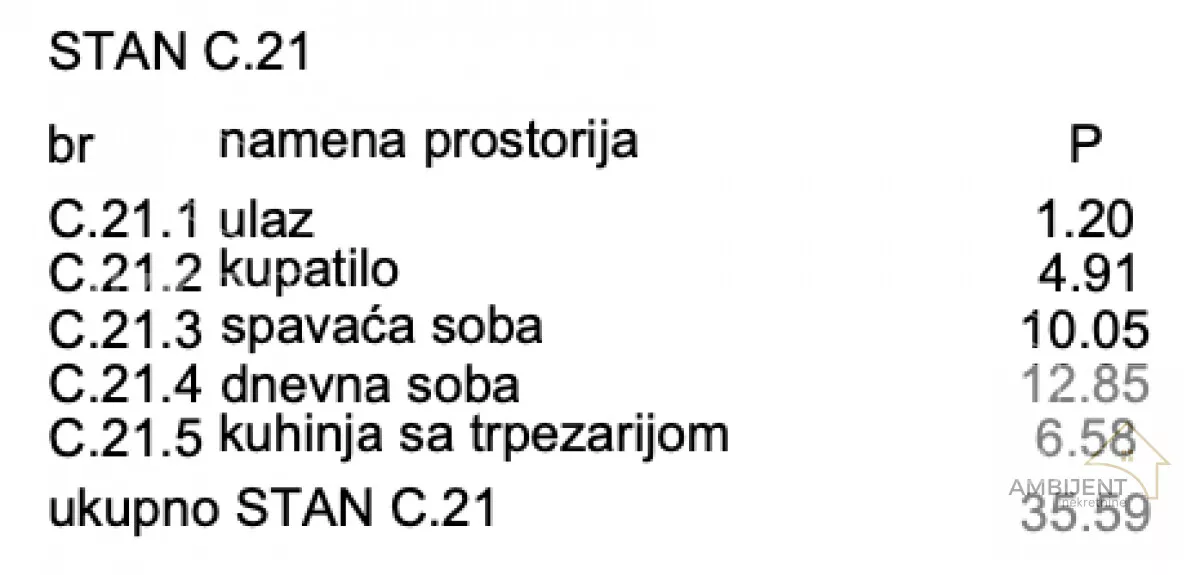 Jednoiposoban stan | 4zida
