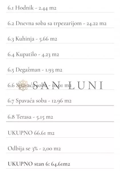 Trosoban stan | 4zida