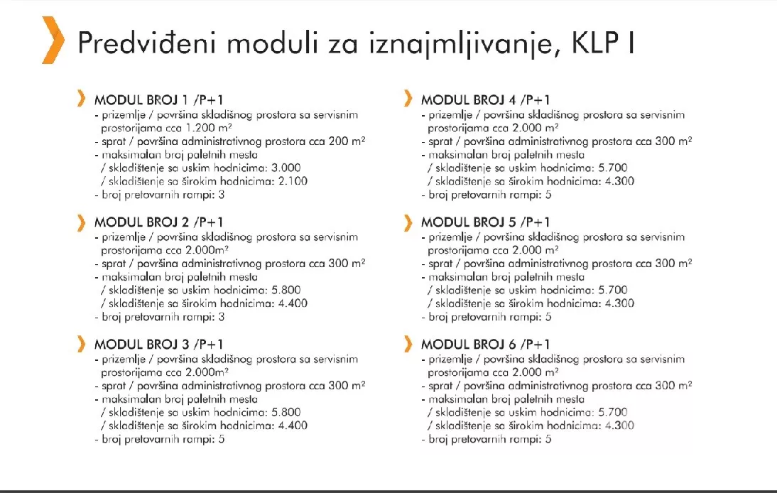 Magacin | 4zida