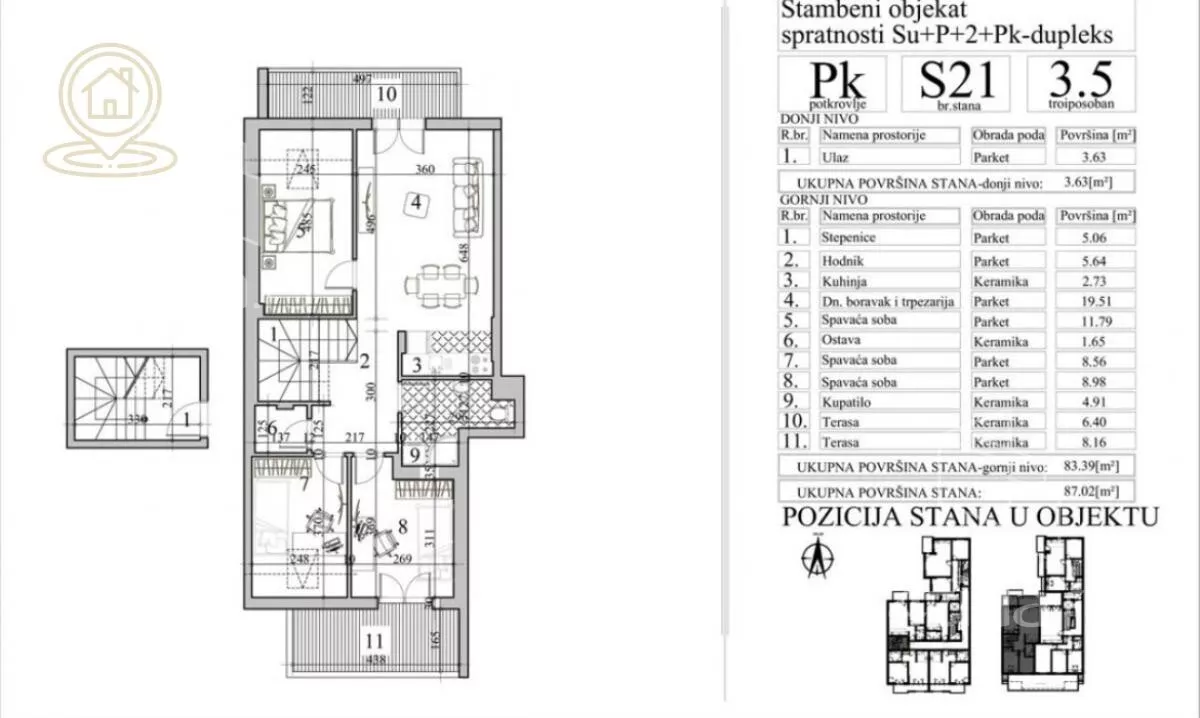 Troiposoban stan | 4zida