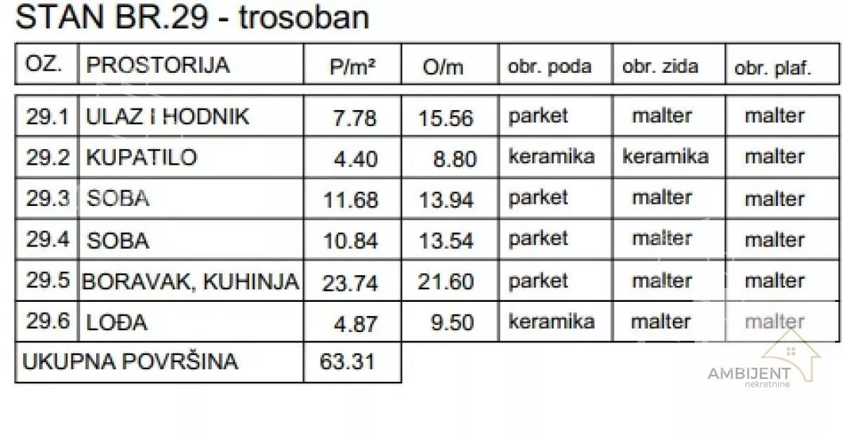 Trosoban stan | 4zida