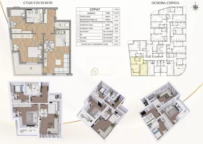 Somborska | 4zida.rs
