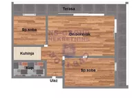 Bulevar Patrijarha Pavla (Somborski Bulevar), Telep, Gradske lokacije, Novi Sad | 4zida.rs | 4zida.rs