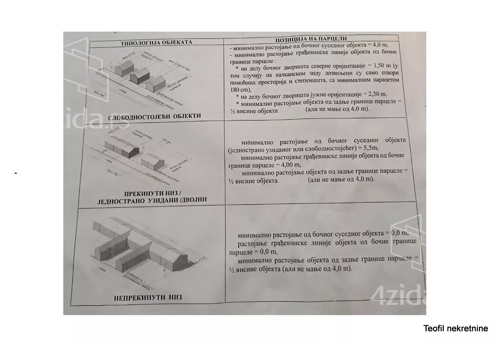 Plac | 4zida