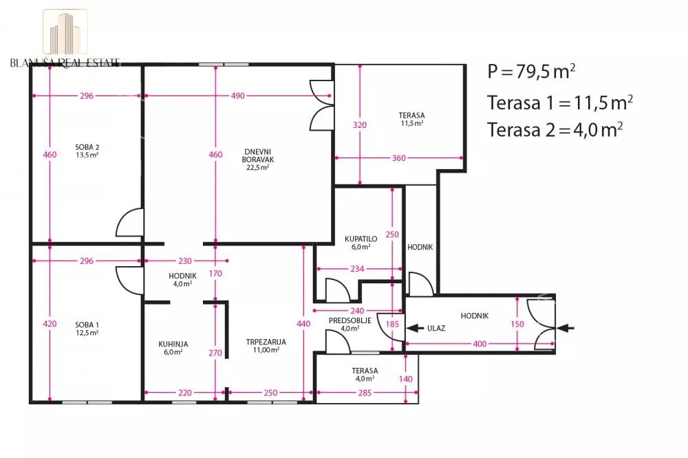 Trosoban stan | 4zida