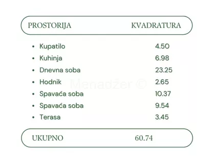 Torlačka | 4zida.rs