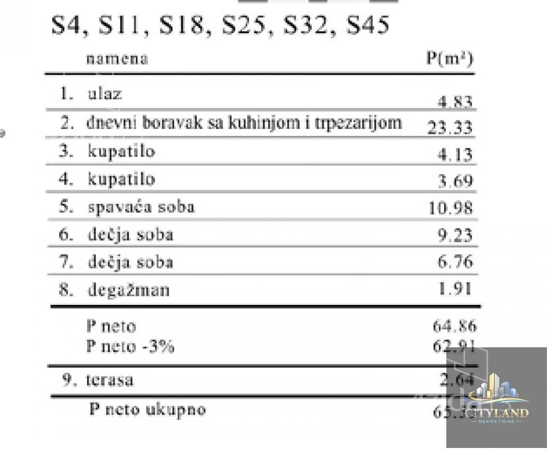 Troiposoban stan | 4zida