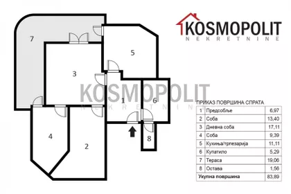 Dr Đorđa Kovačevića | 4zida.rs