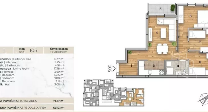 Četvorosoban stan | 4zida