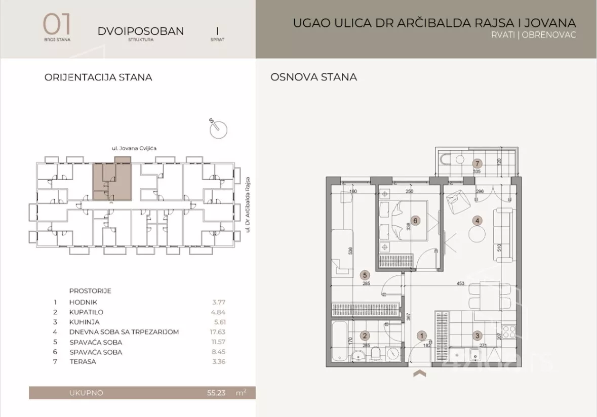Dvoiposoban stan | 4zida