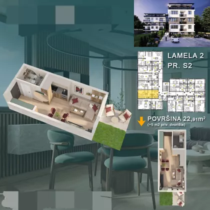 Gradske lokacije | 4zida.rs