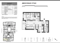 Adice, Gradske lokacije, Novi Sad | 4zida.rs | 4zida.rs