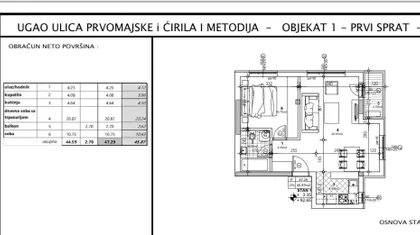 Ćirila I Metodija | 4zida.rs