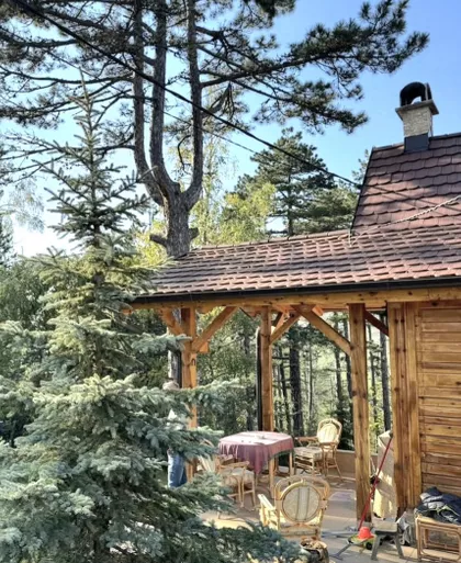 Okolne lokacije | 4zida.rs