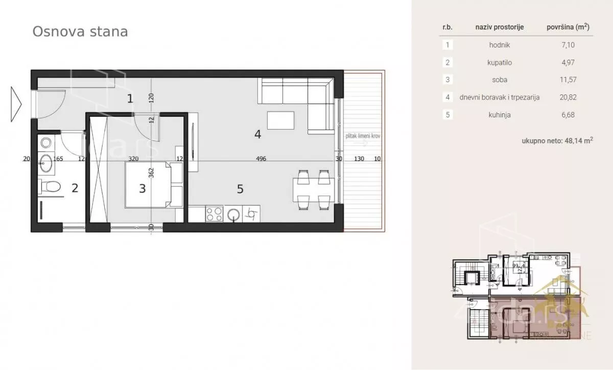 Dvosoban stan | 4zida