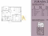 Adice, Gradske lokacije, Novi Sad | 4zida.rs