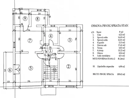 Draginje Adamović | 4zida.rs