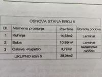 Jednosoban stan | 4zida