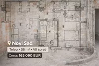 Telep, Gradske lokacije, Novi Sad | 4zida.rs | 4zida.rs