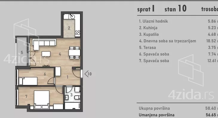 Trosoban stan | 4zida