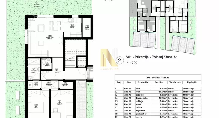 Dvoiposoban stan | 4zida