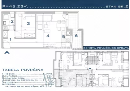 Sterijina | 4zida.rs