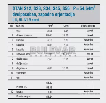 Dvoiposoban stan | 4zida