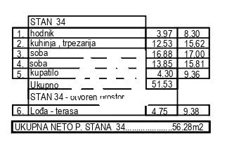 Jure Keroševića | 4zida.rs