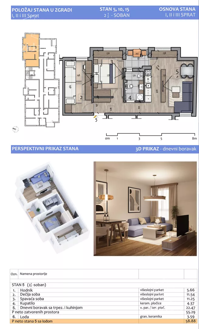 Dvosoban stan | 4zida