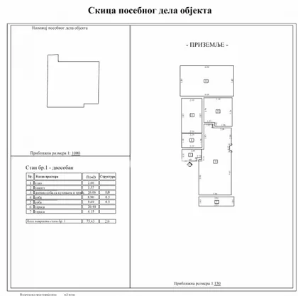 Podujevska | 4zida.rs