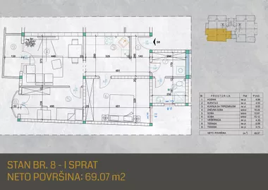 Borisa Kidriča bb