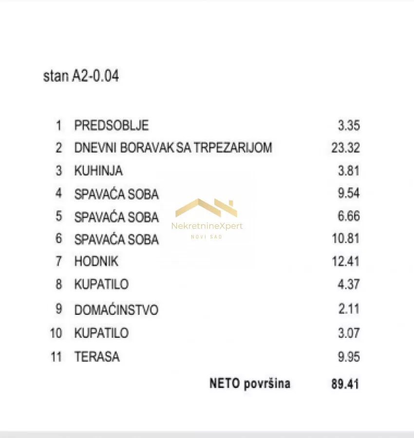 Četvorosoban stan | 4zida