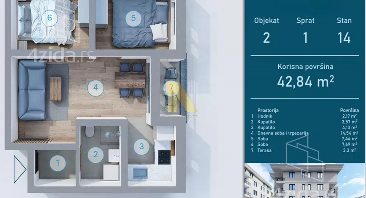 Dvoiposoban stan | 4zida