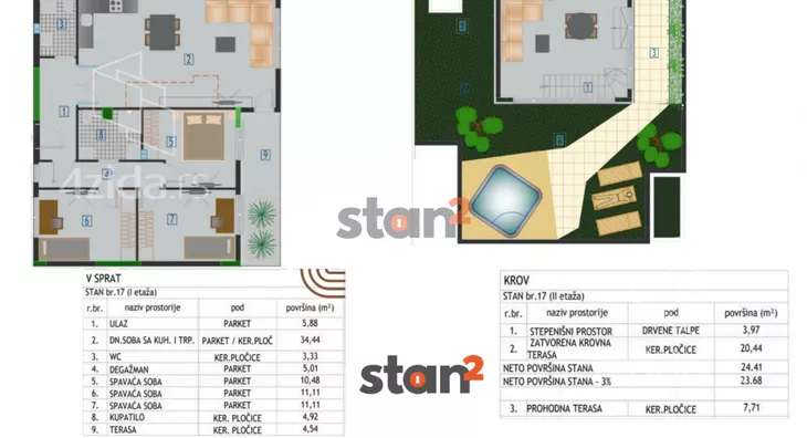 Troiposoban stan | 4zida