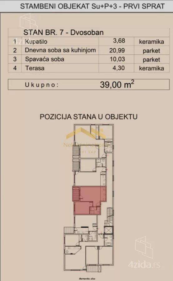 Dvosoban stan | 4zida