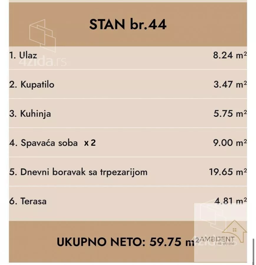 Dvoiposoban stan | 4zida