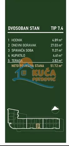 Palilulska | 4zida.rs