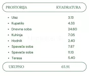 Dvoiposoban stan | 4zida