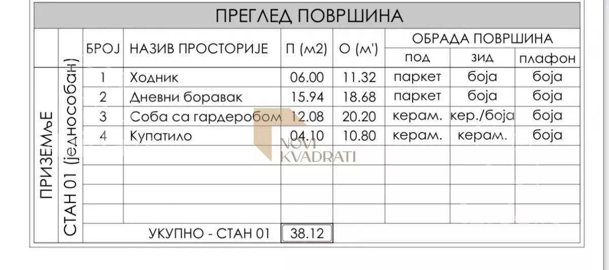 Dvosoban stan | 4zida