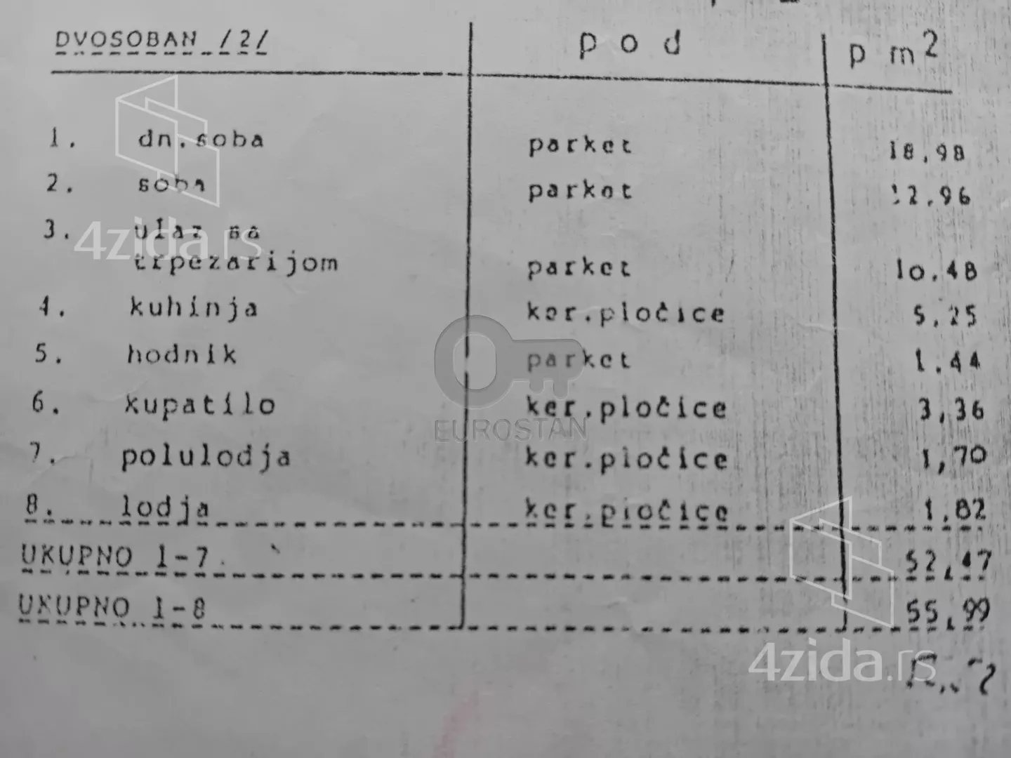 Dvosoban stan | 4zida
